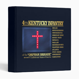 4th Kentucky Infantry (BA2) Binder