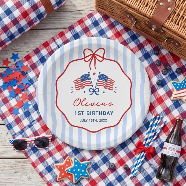 4th Of Patriotic Theme Birthday Paper Plates (Creator Uploaded)