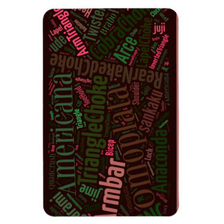 4x6 Submissions Word Cloud Magnet