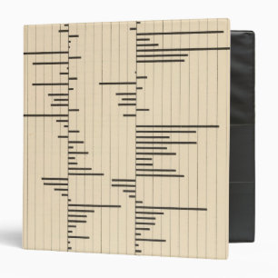 50 Net migration by states 1900 Binder