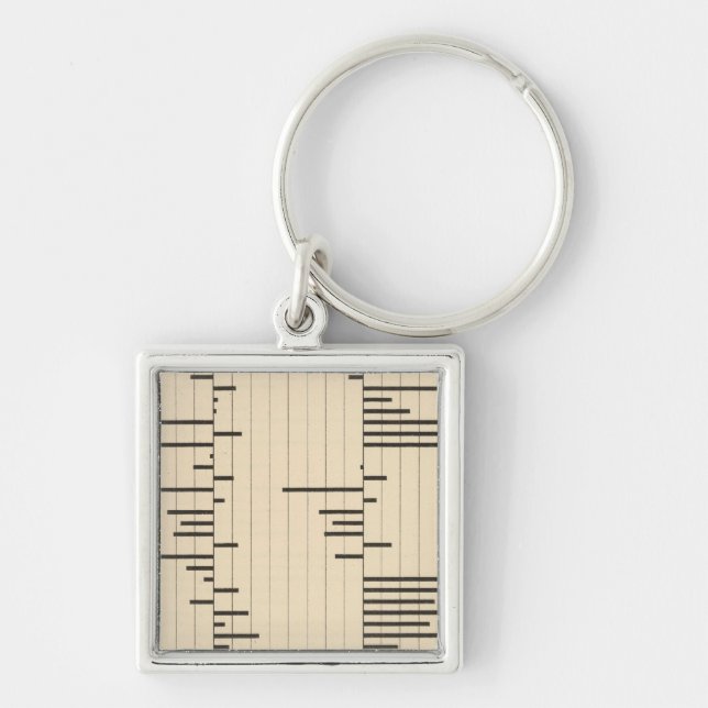 50 Net migration by states 1900 Keychain (Front)