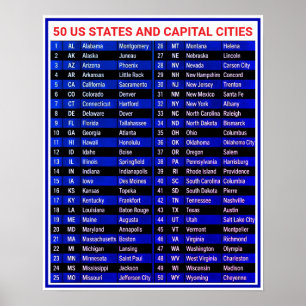 50 States and Capital Cities - USA Decor. Wall Poster