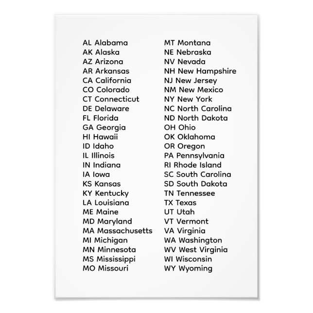 50 States List Alphabetical Order Photo Print (Front)