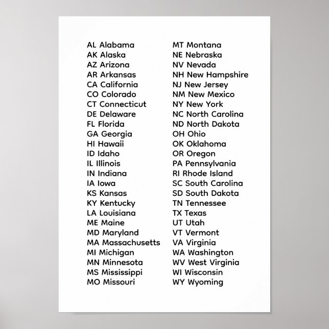 50 States List Poster (Front)
