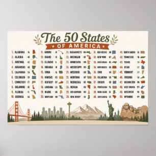 50 United States Map Poster Homeschool Classroom