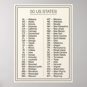 50 United States of America - Neutral US States Poster