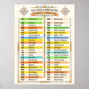 ★ 50 United States of America (US States) Coloure Poster