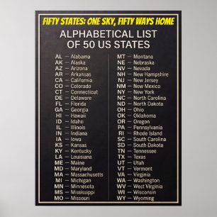50 US States in Alphabetical Order Display - Wall Poster
