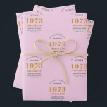 50th Birthday 1973 Add Name Pink Gray  Wrapping Paper Sheet<br><div class="desc">A personalized wrapping paper design for that birthday celebration for a special person. Add the name to this vintage retro style pink and gray design for a custom birthday gift. Easily edit the name and year with the template provided. A wonderful custom birthday gift. More gifts and party supplies for...</div>