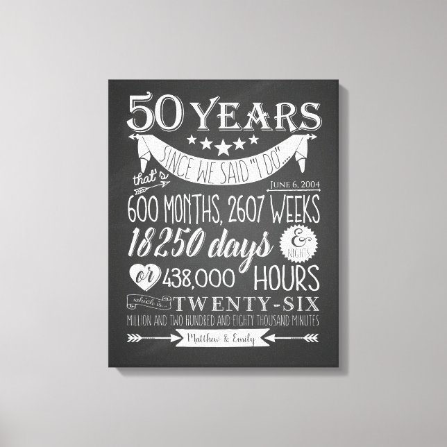 50th wedding anniversary, chalkboard, 50 years canvas print (Front)