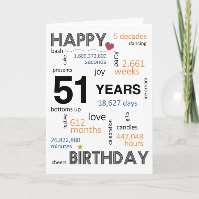 51e carte d'anniversaire (Devant)
