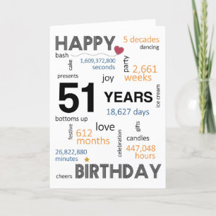 51e carte d'anniversaire