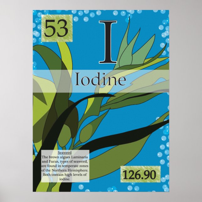 53. Iodine (I) Periodic Table of the Elements Poster (Front)