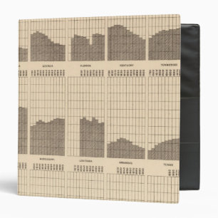 54 White, Negro population, states, ea census Binder