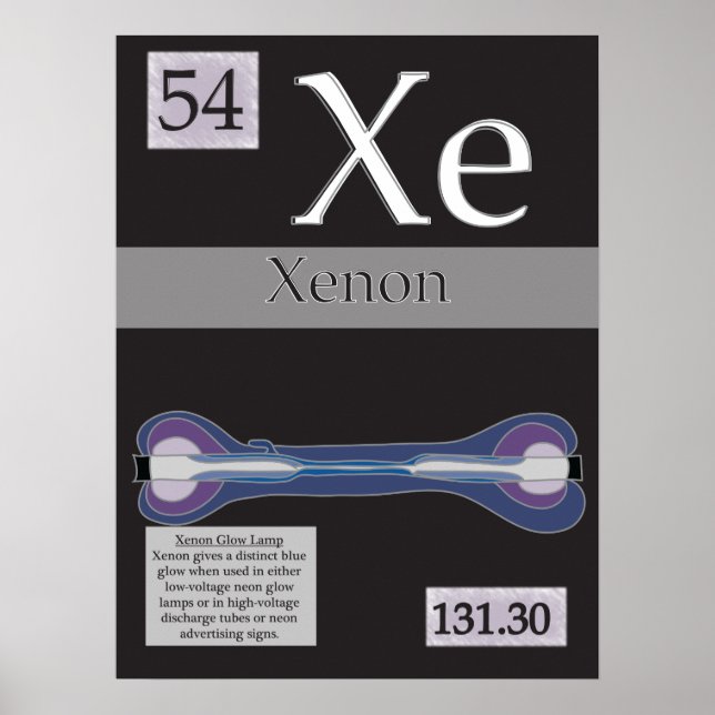 54. Xenon (Xe) Periodic Table of the Elements Poster (Front)