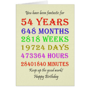 54e anniversaire Jalons