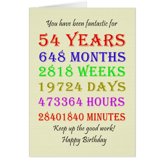 54th Birthday Milestones (Front)