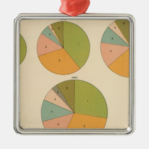 57 Leading nationality 1850-1900 Metal Ornament