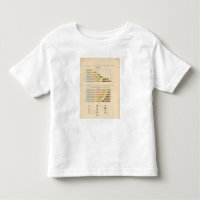 58 Foreign born 1850-1900