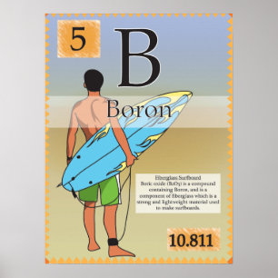 5.Boron B) Tableau périodique des éléments