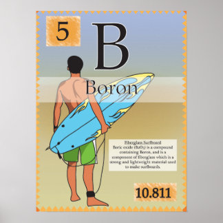 5.Boron B) Tableau périodique des éléments