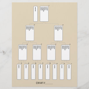 5 Generation Genealogy Pedigree Paper Sheet
