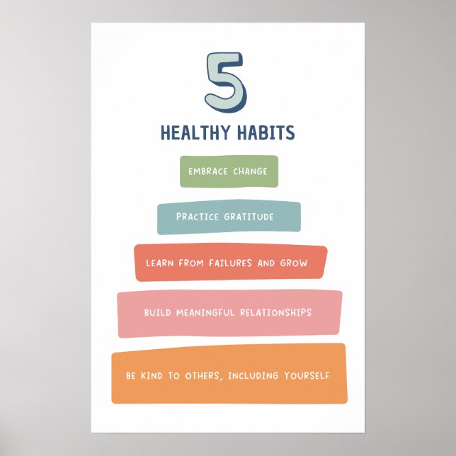 5 Healthy Habits Bright Classroom Poster (Front)