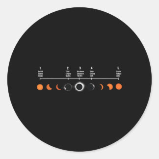 5 Stages Of A Total Solar Eclipse Solar Eclipse Ex Classic Round Sticker