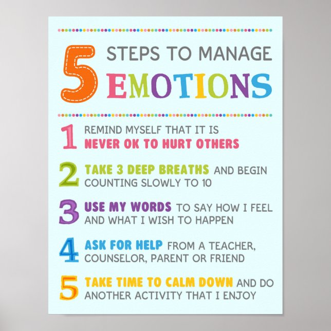 5 Steps to Manage Emotions Classroom Behaviour Pos Poster (Front)