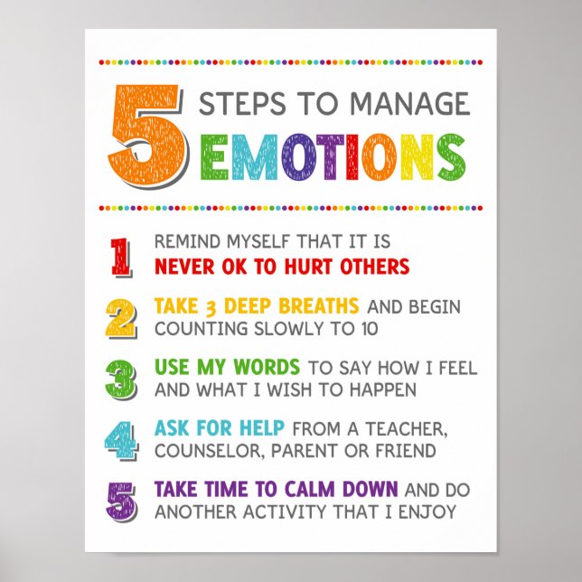 5 Steps to Manage Emotions Classroom Behaviour Pos Poster (Front)