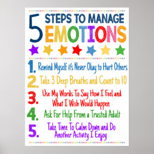5 Steps To Manage Emotions Counsellor Poster