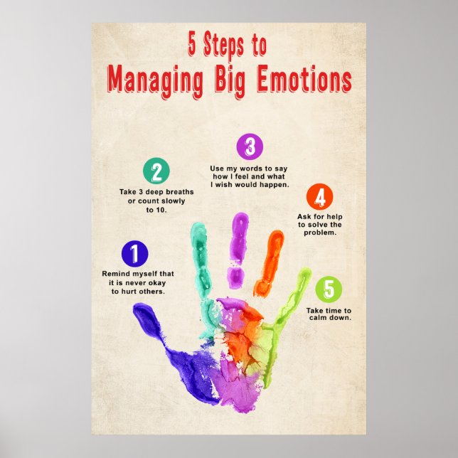 5 Steps To Managing Big Emotions Poster (Front)