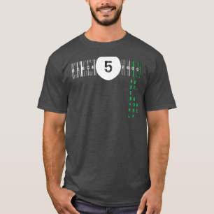 5 t-shirt de base pour hommes inspiré par la numér