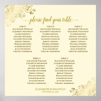 5 Table Cream Wedding Seating Chart w/ Gold Frills
