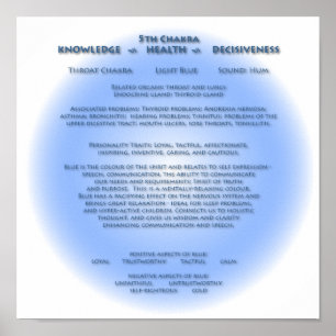 5e affiche de Chakra