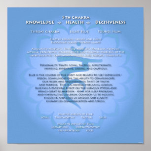 5e affiche de Chakra