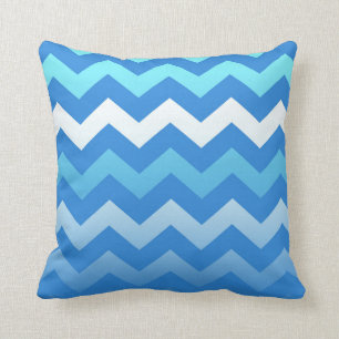 5in1 (see description) Wave Pattern Blue Cushion 2