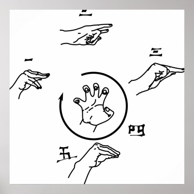 5Point Palm Exploding Heart Technique Poster (Front)