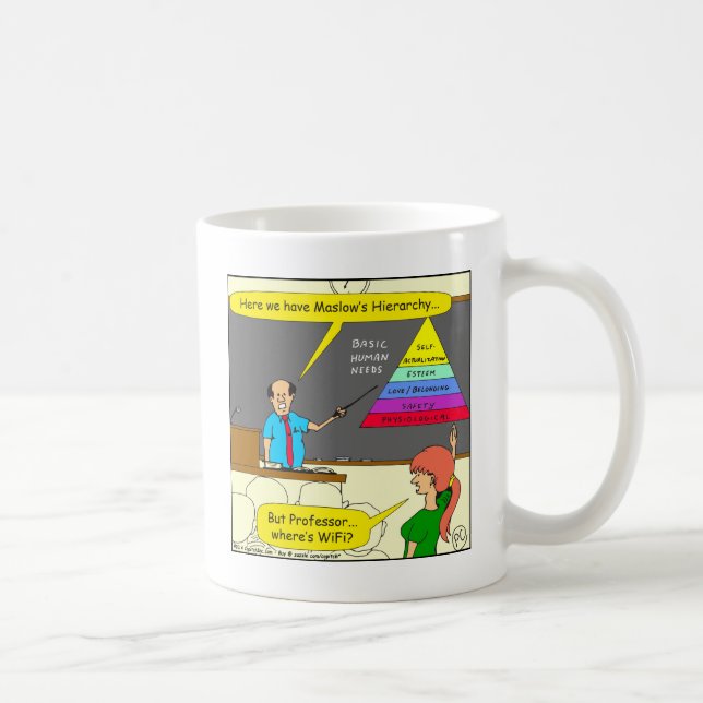 607 basic human needs cartoon coffee mug (Right)