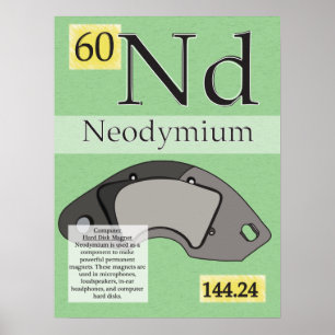 60. Néodyme (Nd) Tableau Périodique Des Éléments