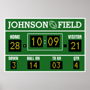 60" x 40" Personalized Football Scoreboard Poster