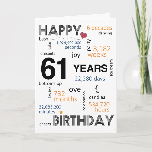 61e carte d'anniversaire (Devant)