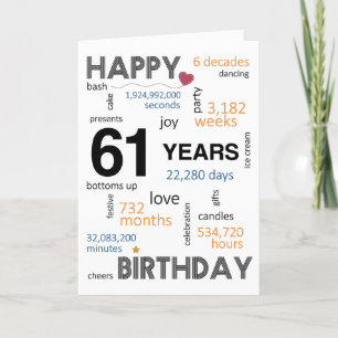 61st Birthday Card