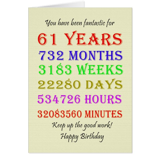 61st Birthday Milestones (Front)