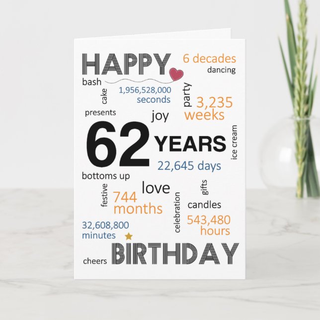 62nd Birthday Card (Front)