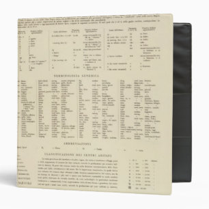 6364 Legend Sweden, Norway Binder