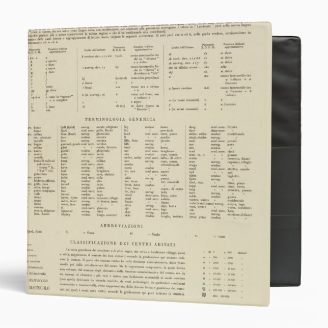 6364 Legend Sweden, Norway Binder (Front/Inside)