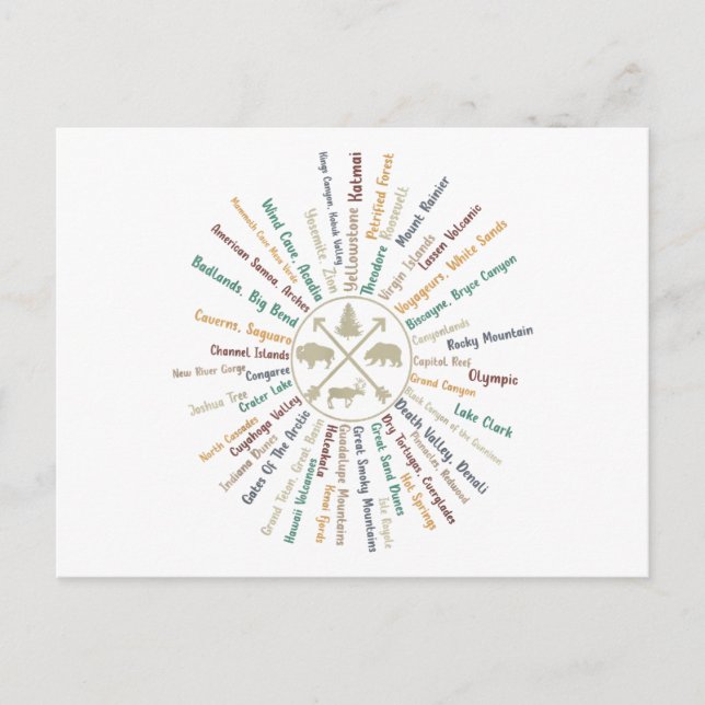 63 Carte des parcs nationaux Cadeaux US Park Campi (Devant)