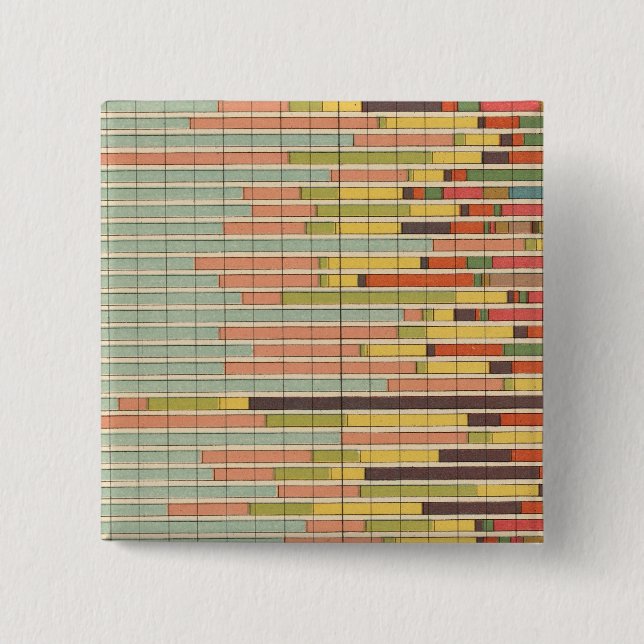 64 Proportion leading nationality by cities 2 Inch Square Button (Front)