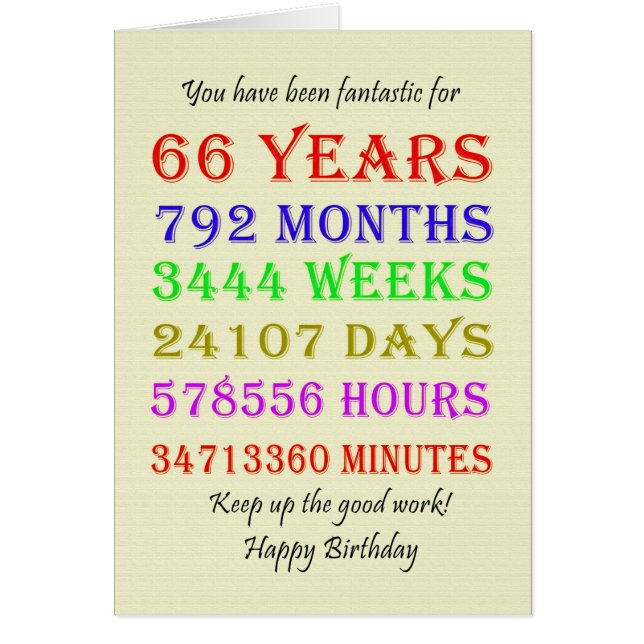 66th Birthday Milestones (Front)